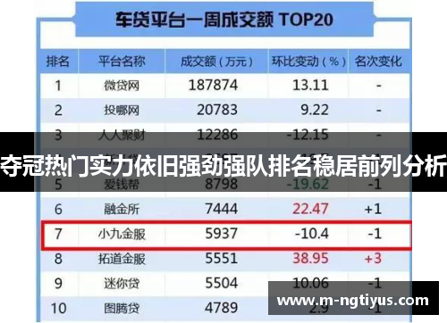 夺冠热门实力依旧强劲强队排名稳居前列分析