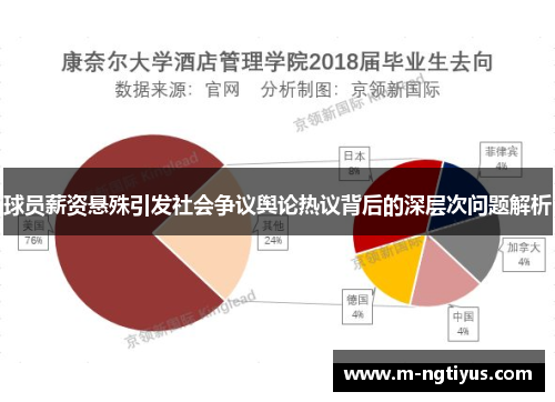 球员薪资悬殊引发社会争议舆论热议背后的深层次问题解析