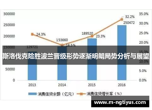 斯洛伐克险胜波兰晋级形势逐渐明朗局势分析与展望