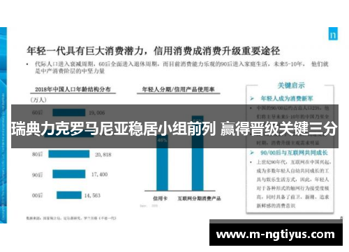 瑞典力克罗马尼亚稳居小组前列 赢得晋级关键三分